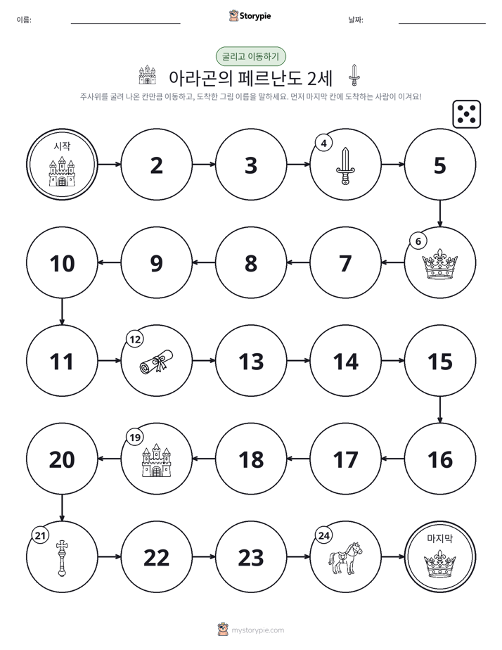 주사위 굴리고 이동하기 게임