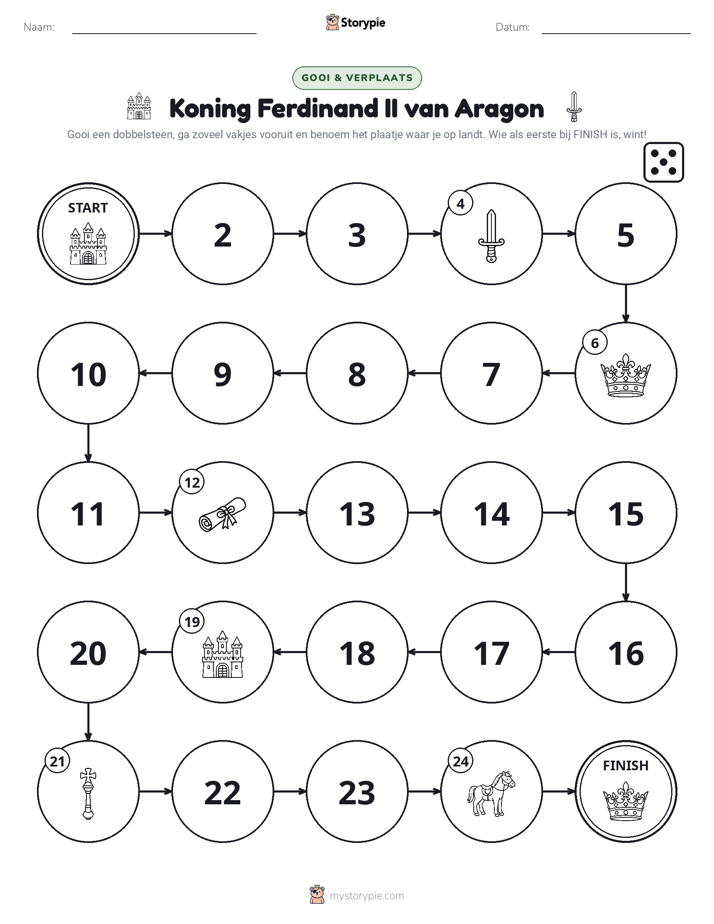 Rol & Beweeg Spel