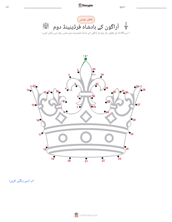 نقطے سے نقطے تک