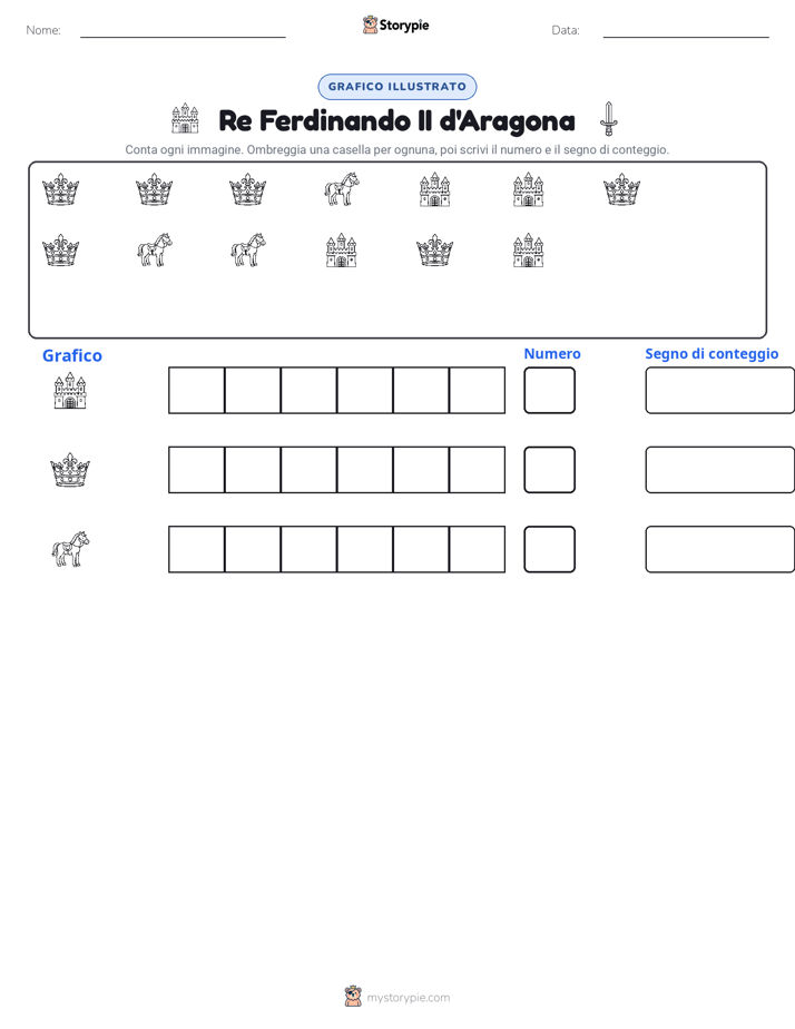 Conta & Grafica