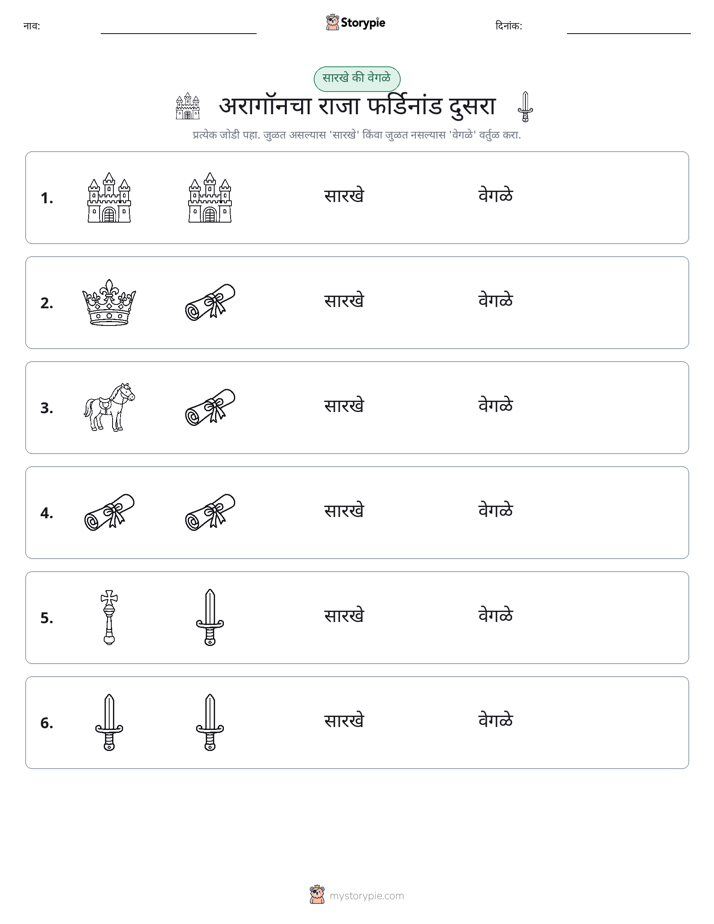 समान की भिन्न