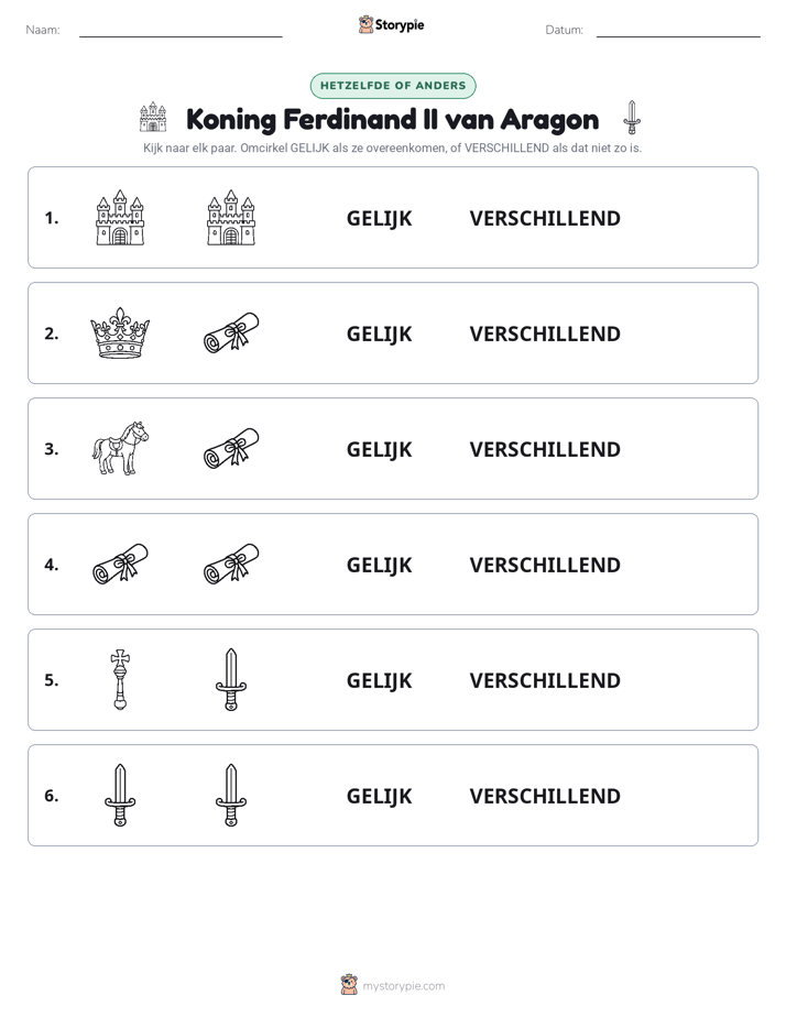 Zelfde of Verschillend