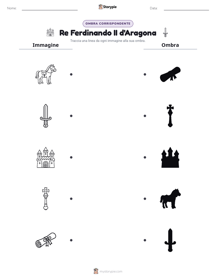Corrispondenza Ombra