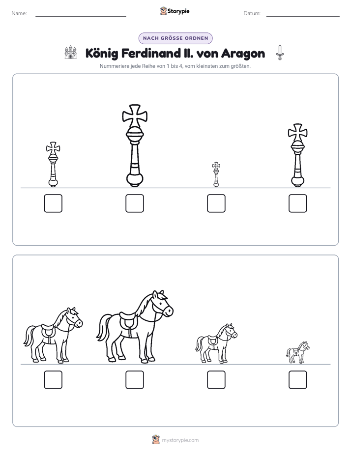 Größenordnung