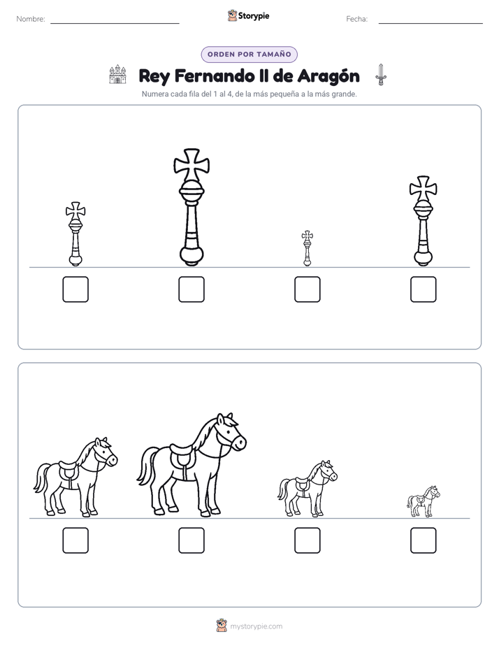 Orden de Tamaños