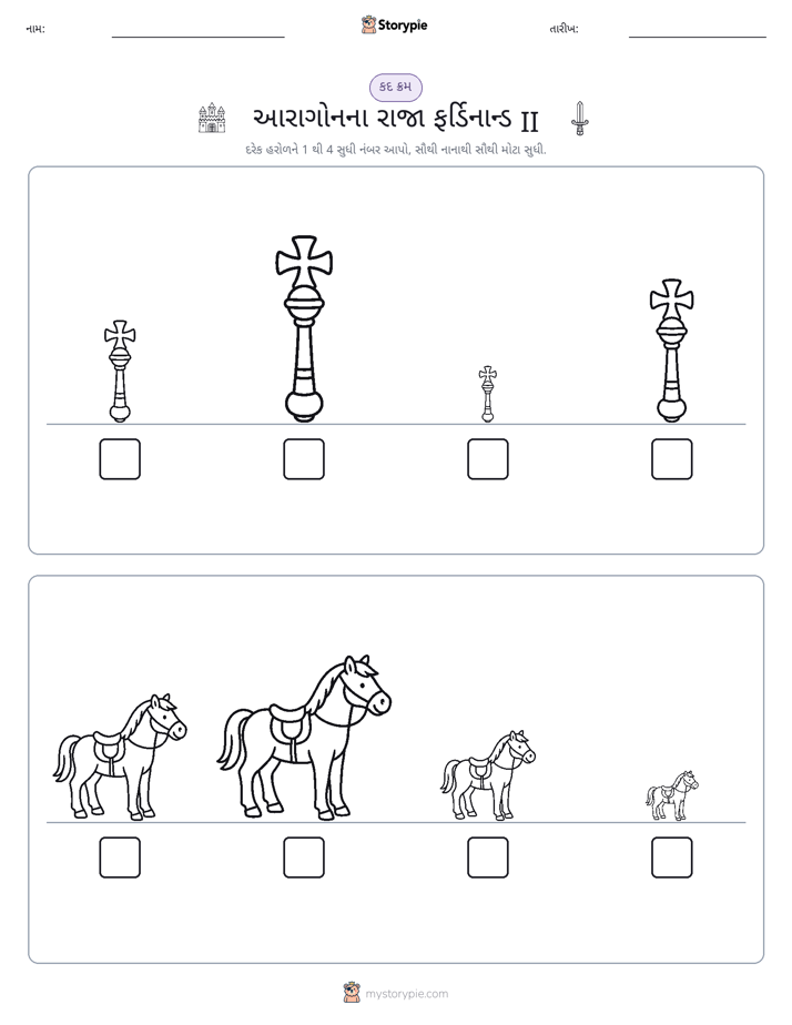 આકાર ક્રમ