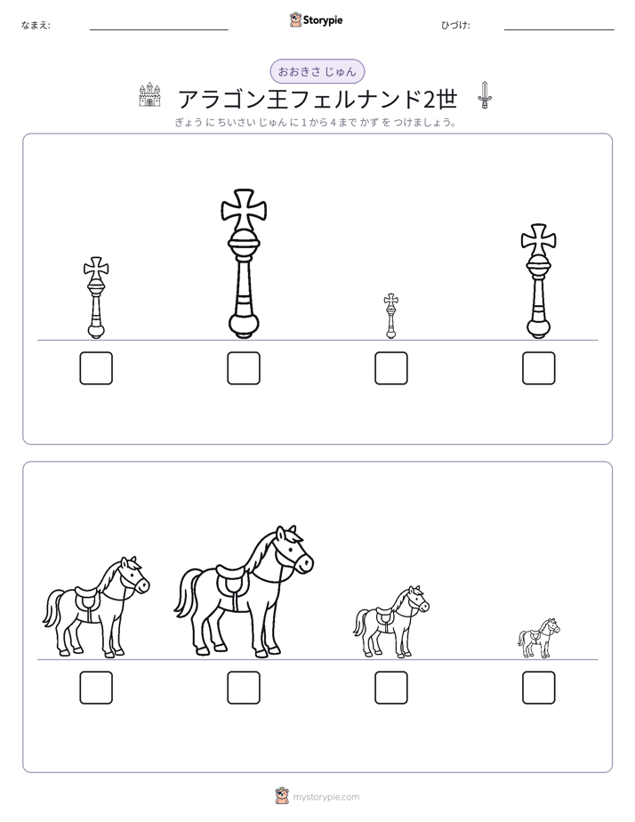サイズ順
