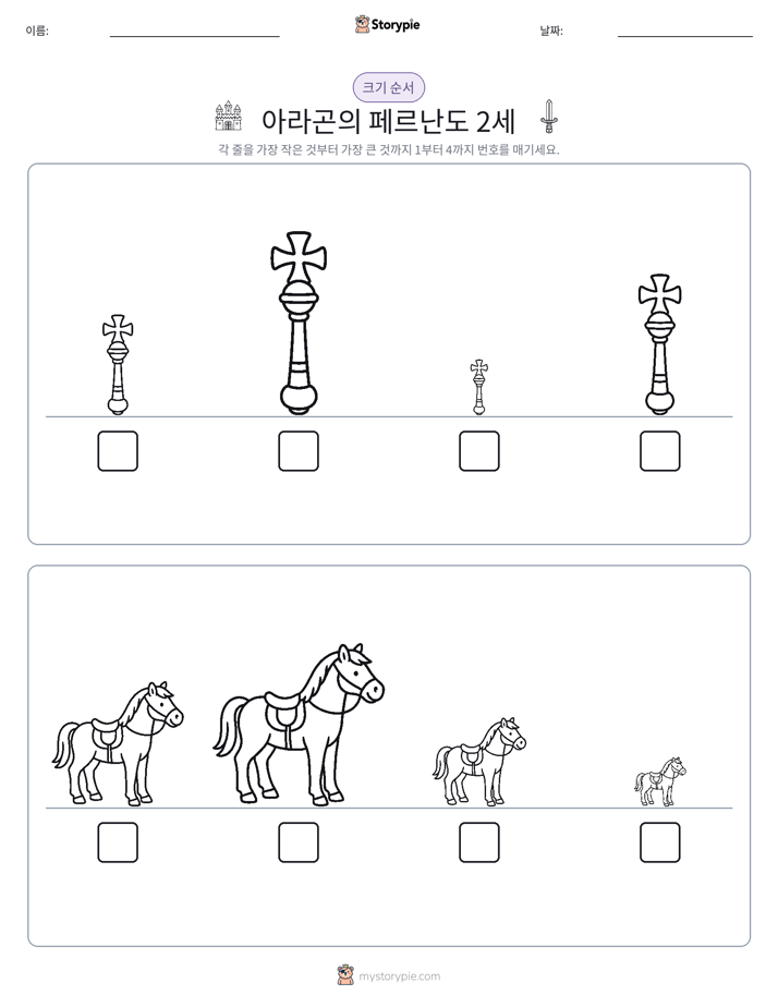 크기 순서