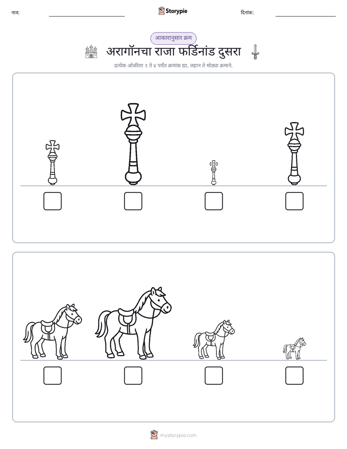 आकार क्रम