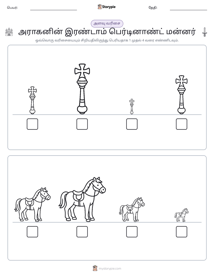 அளவீட்டு வரிசை