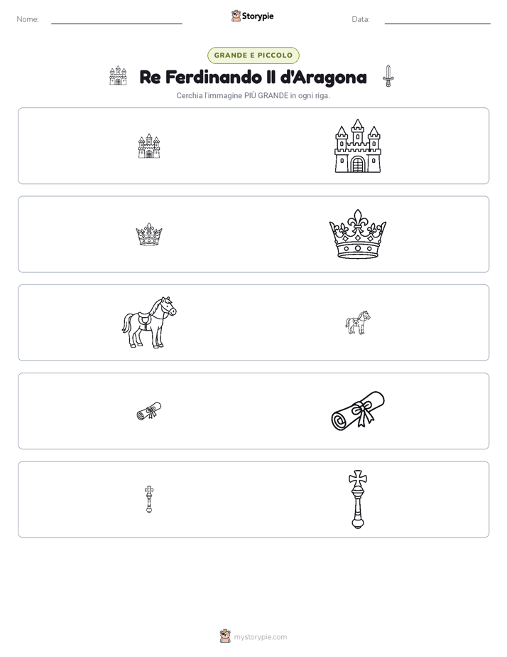 Ordinamento