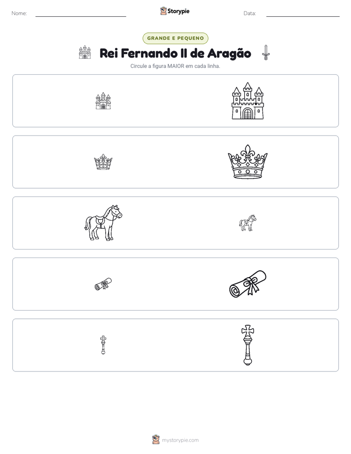 Classificação