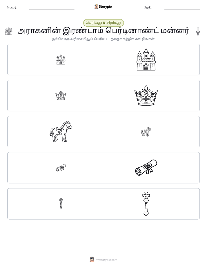 வகைப்படுத்தல்