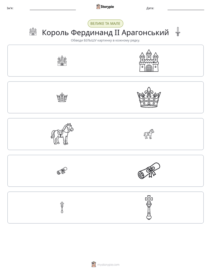 Сортування