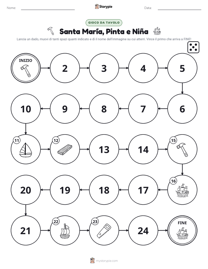 Gioco di Ruolo & Movimento