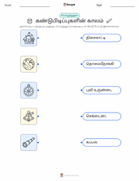 கண்டுபிடிப்புக் காலம் அச்சிடக்கூடிய வேலைப்பதிவின் முன்னோட்டம்