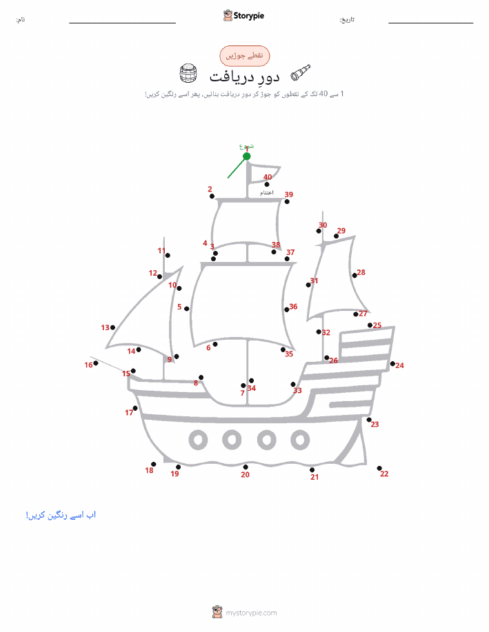 نقطے سے نقطے تک