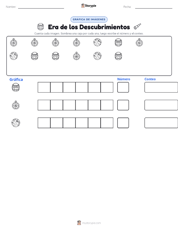 Contar y Graficar