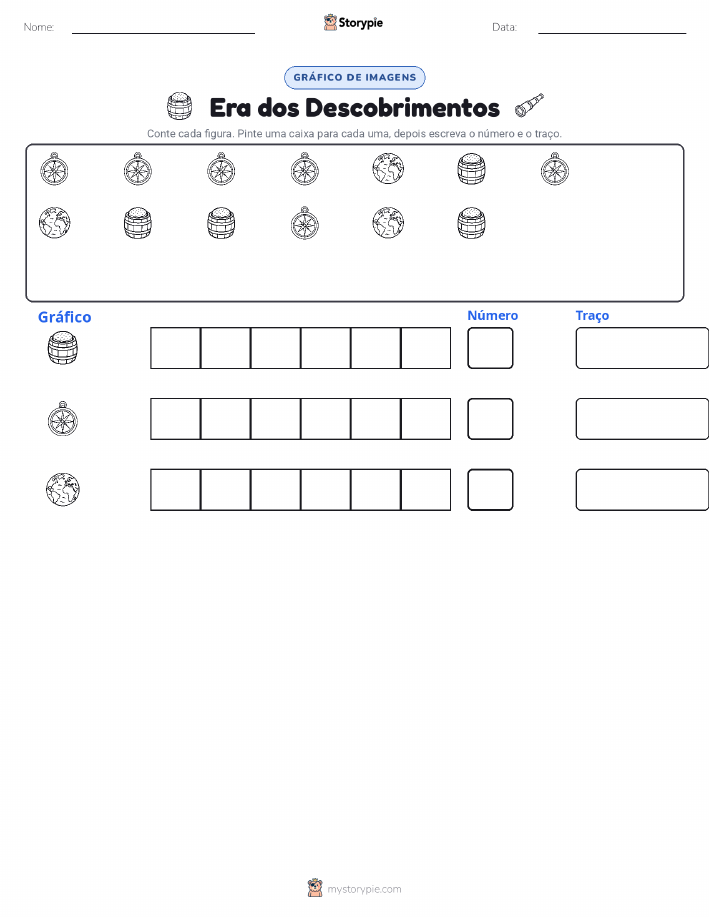 Contar & Gráfico