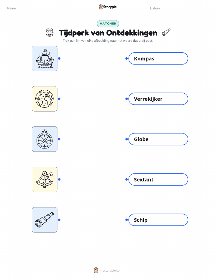 Afbeeldingen Matchen