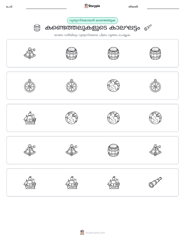 ഒന്നിനെ പുറത്താക്കുക