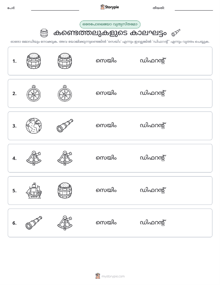 ഒന്നോ വ്യത്യാസമോ
