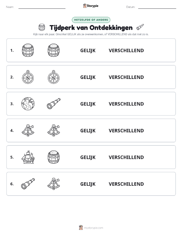 Zelfde of Verschillend