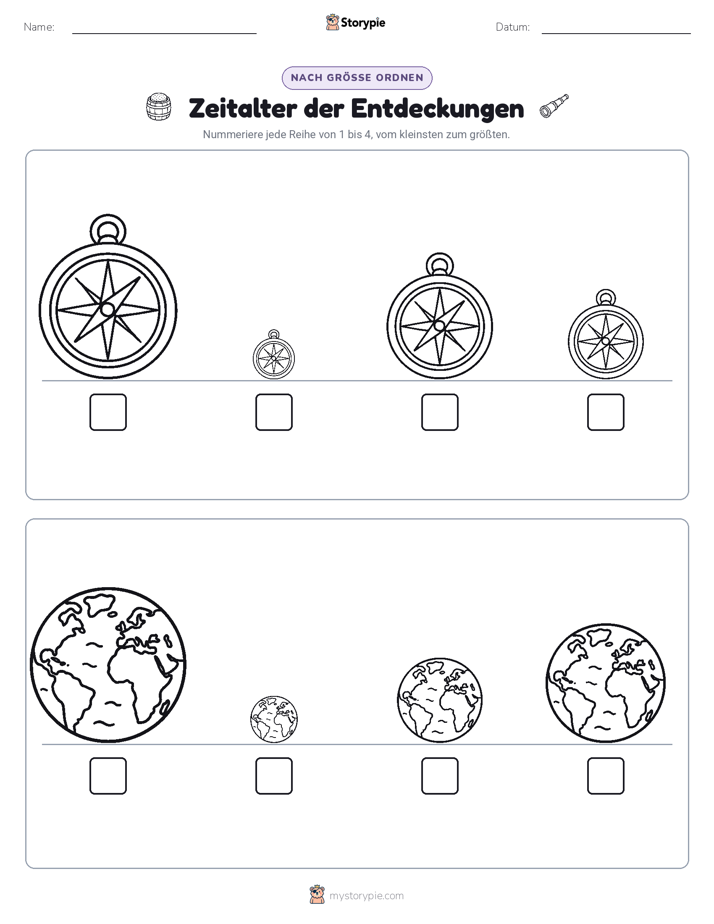 Größenordnung