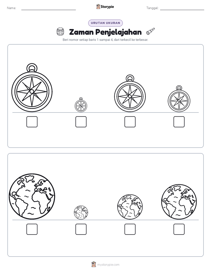 Urutan Ukuran