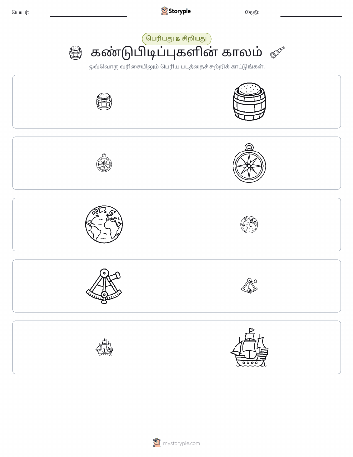 வகைப்படுத்தல்