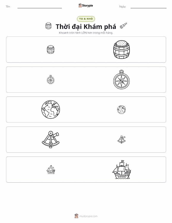 Phân Loại