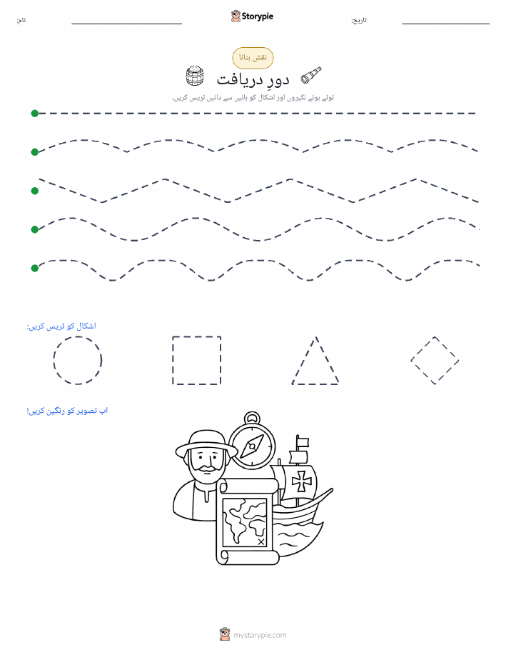نقشہ بنانا