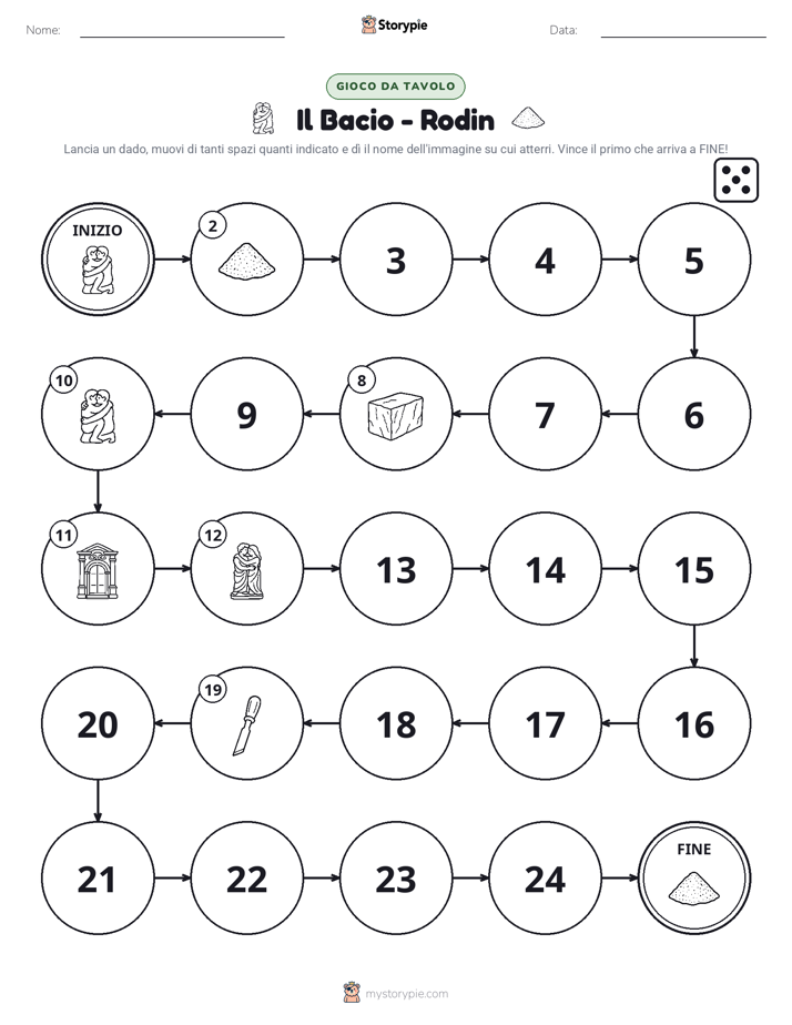 Gioco di Ruolo & Movimento