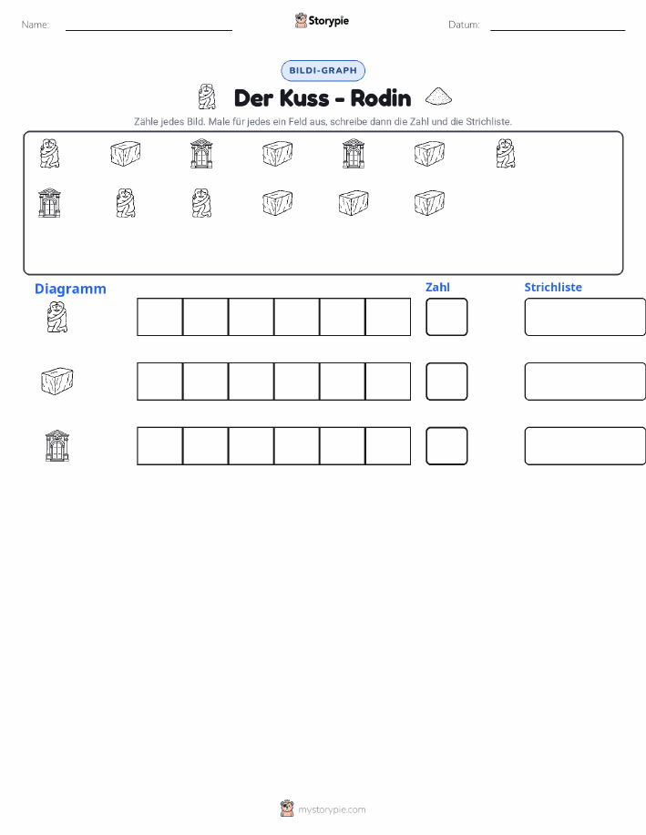 Zählen & Grafiken