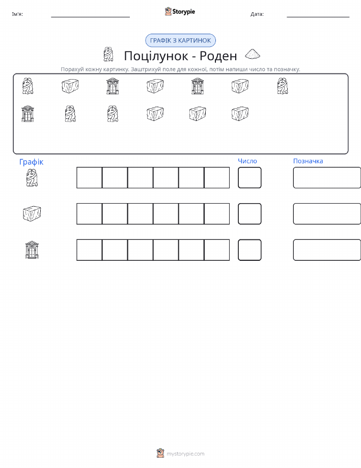 Підрахунок та графік
