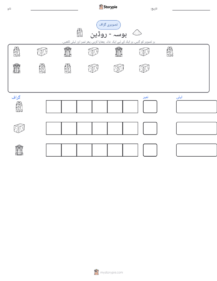 گنتی اور گراف