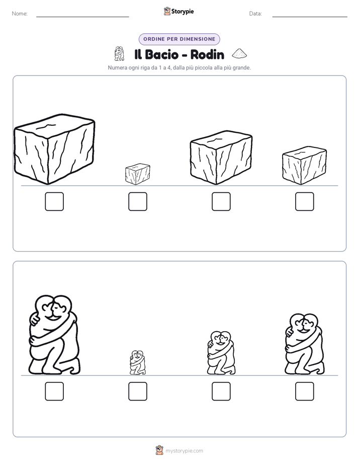 Ordine di Dimensione