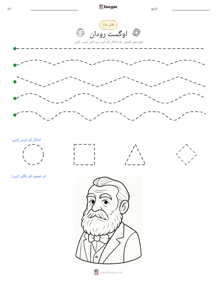 نقشہ بنانا