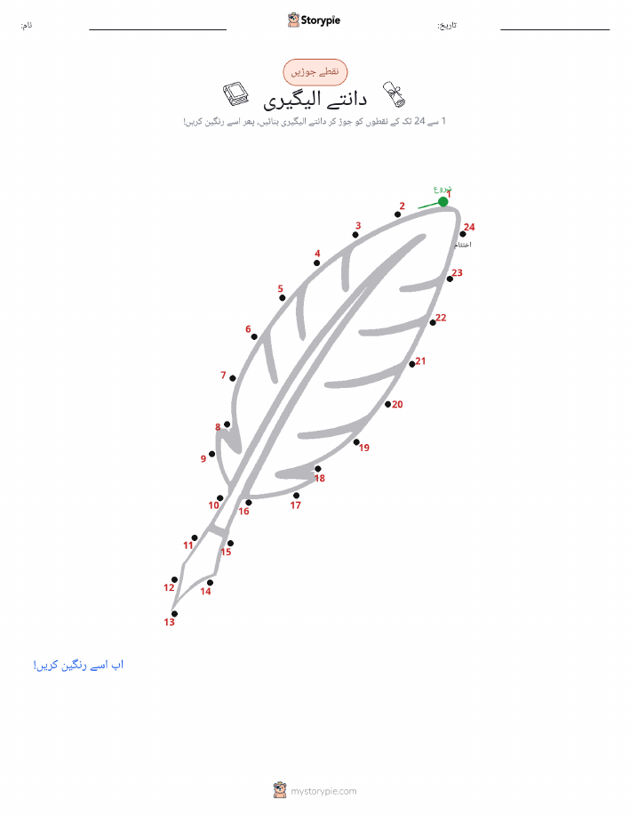 نقطے سے نقطے تک