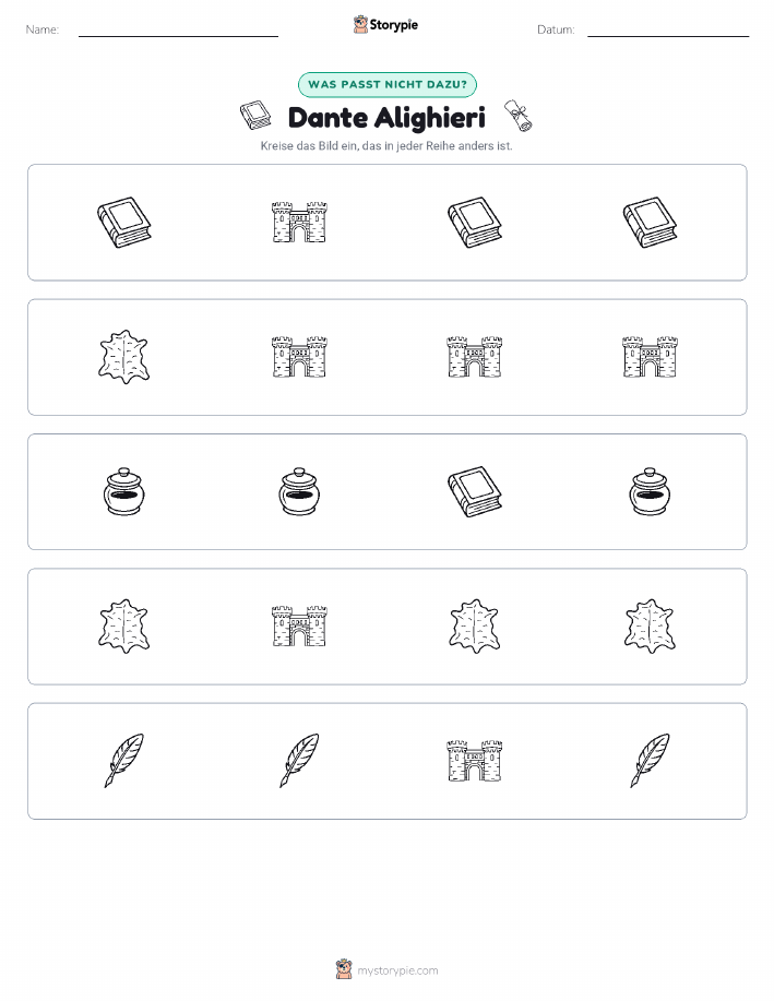 Das Andersartige
