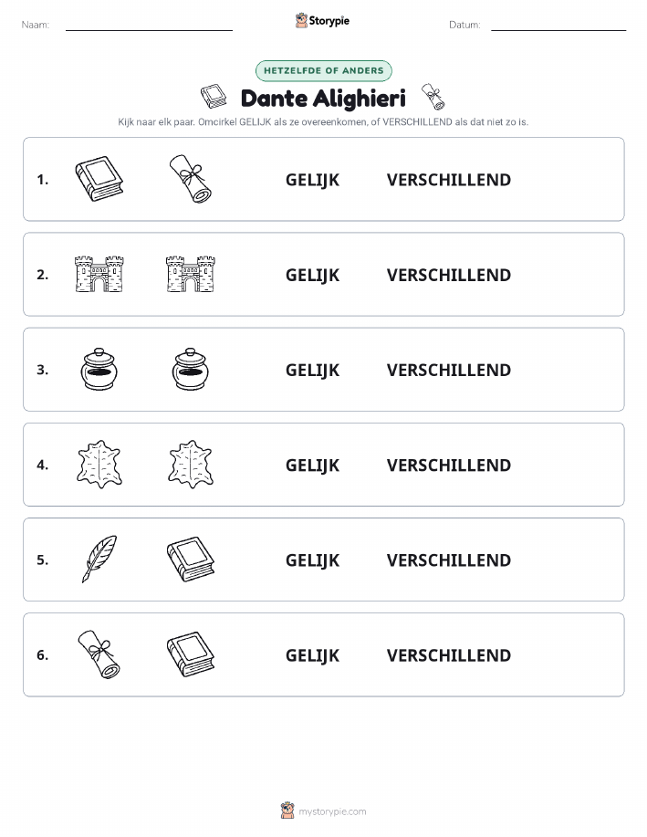 Zelfde of Verschillend