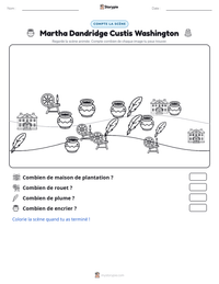 Aperçu de la feuille de travail imprimable Martha Dandridge Custis Washington