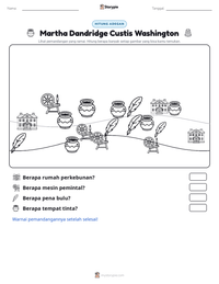 Prabaca lembar kerja cetak Martha Dandridge Custis Washington