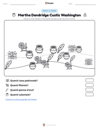 Anteprima della scheda stampabile di Martha Dandridge Custis Washington