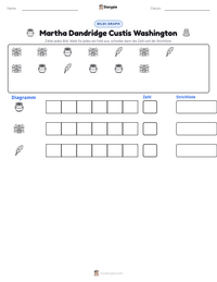 Martha Dandridge Custis Washington druckbare Arbeitsblatt Vorschau