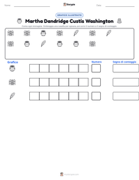 Anteprima della scheda stampabile di Martha Dandridge Custis Washington