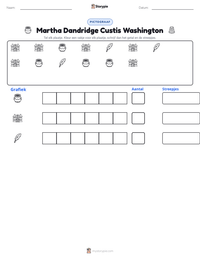 Martha Dandridge Custis Washington afdrukbare werkblad voorbeeld