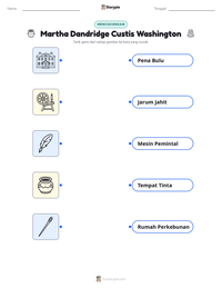 Prabaca lembar kerja cetak Martha Dandridge Custis Washington