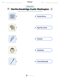 Anteprima della scheda stampabile di Martha Dandridge Custis Washington