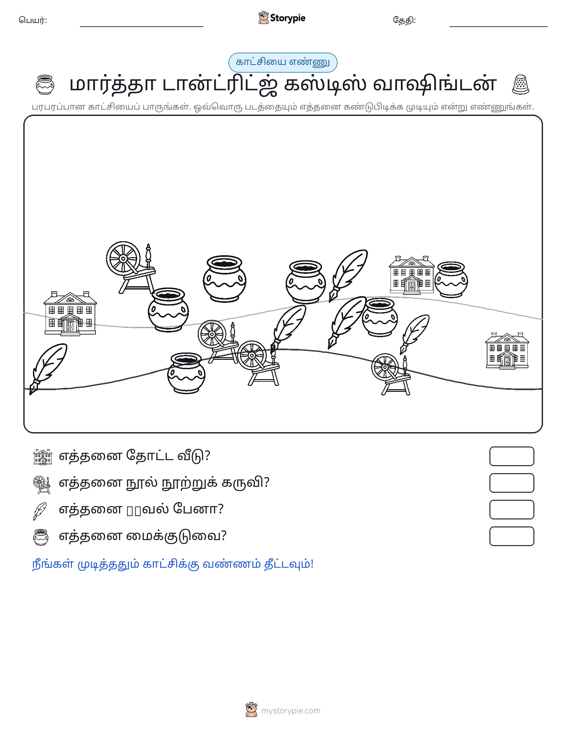 எண்ணிக்கை காட்சி
